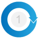 1Process 1Process