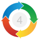 4p 4p